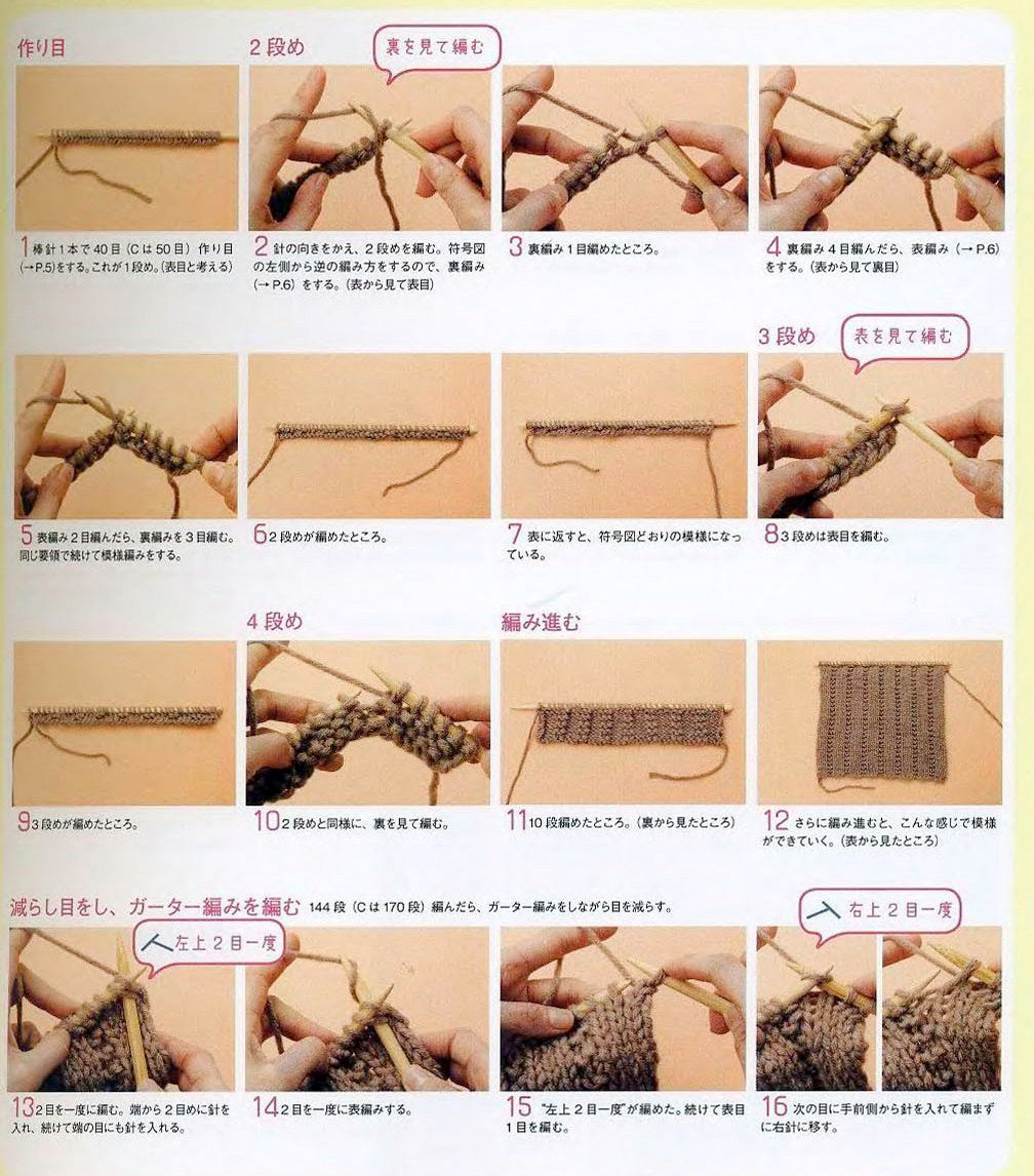 Easy shawl knitting pattern - JPCrochet