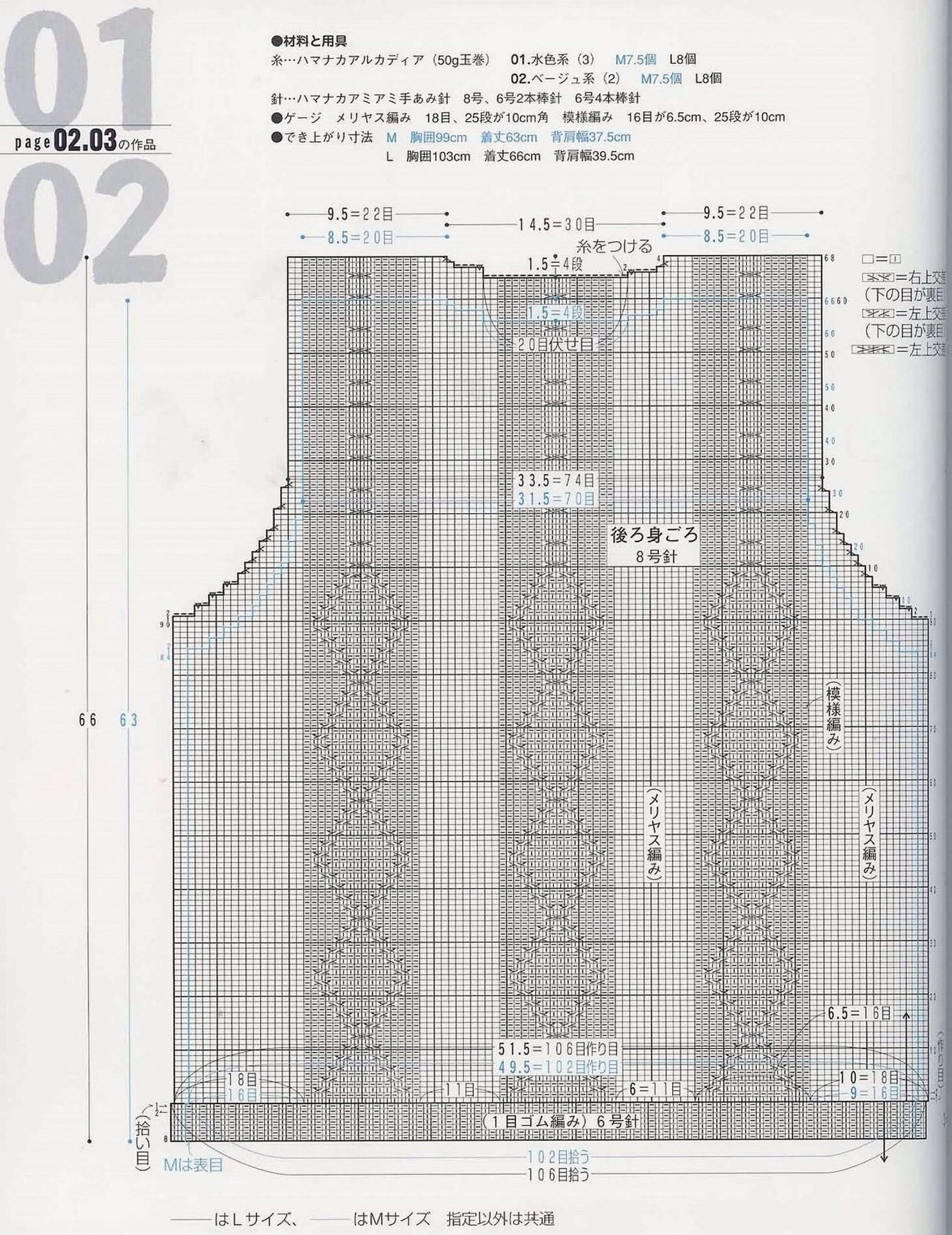 Easy men' knitting vest with arans