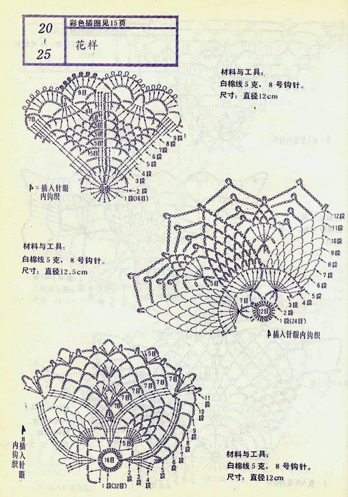 Cute pineapple small doily crochet patterns