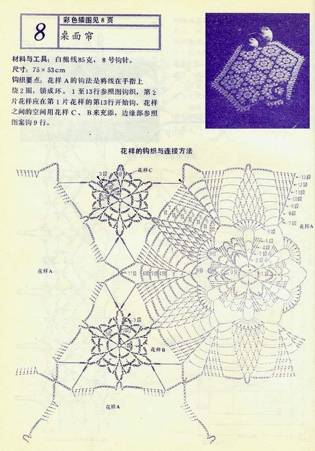 Pineapple crochet motifs table center pattern