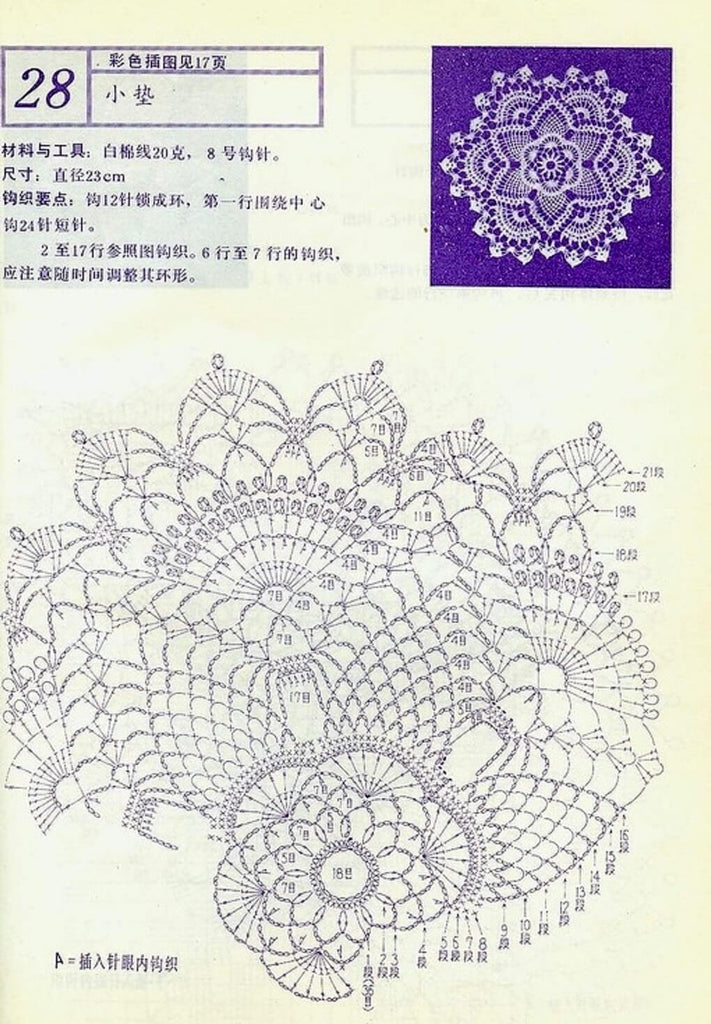 Simple round crochet doily pattern