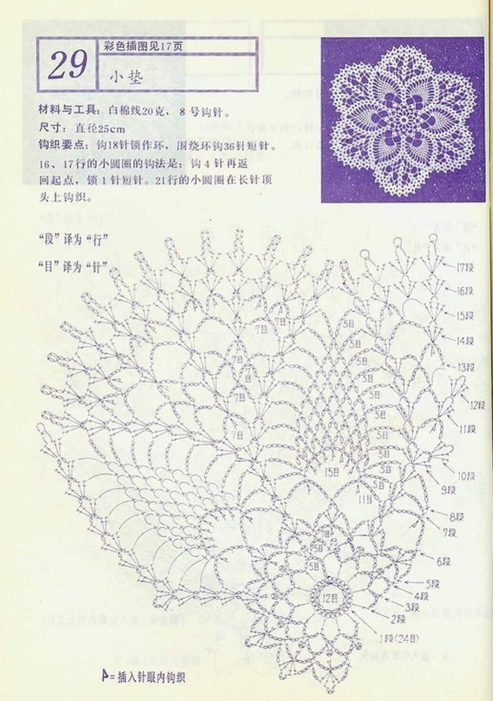 Pineapple crochet doily pattern