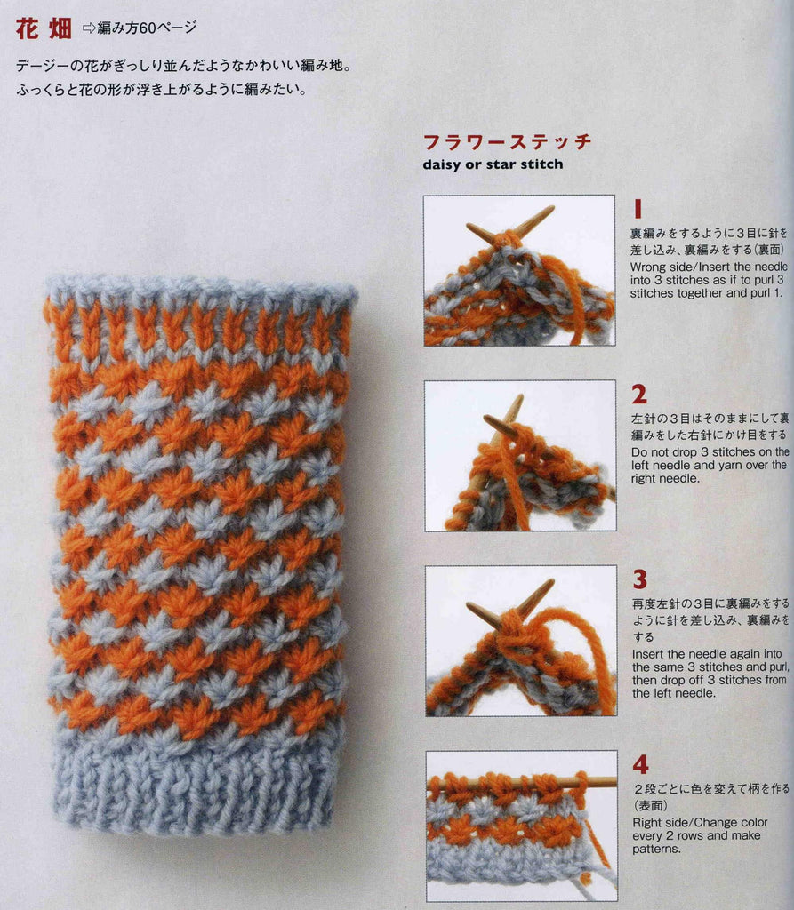 Easy knitting mittens pattern