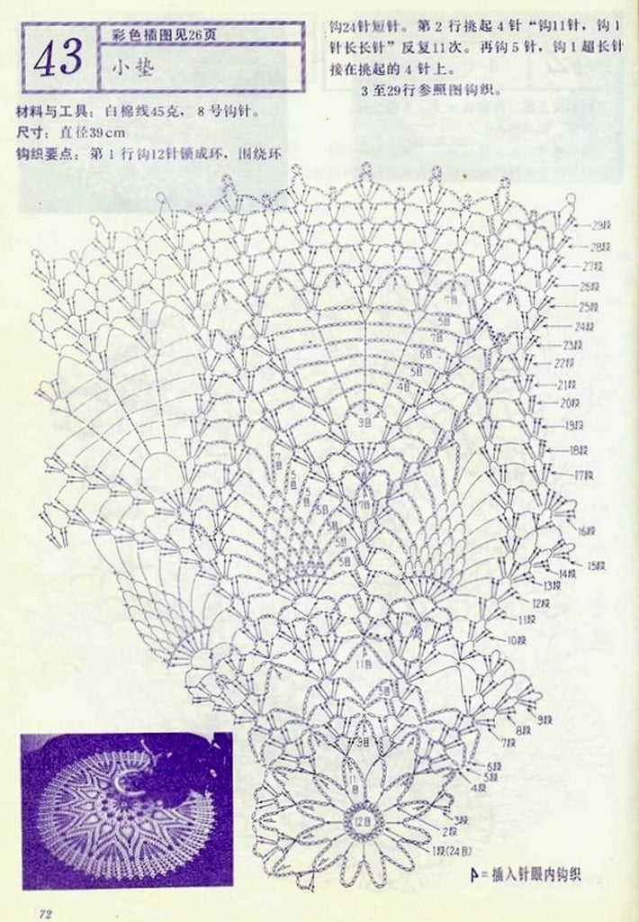 Round crochet pineapple doily pattern