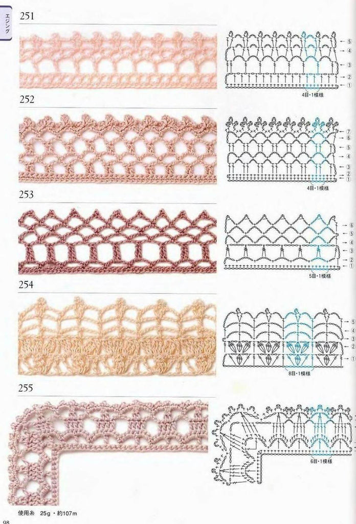Easy crochet edging patterns