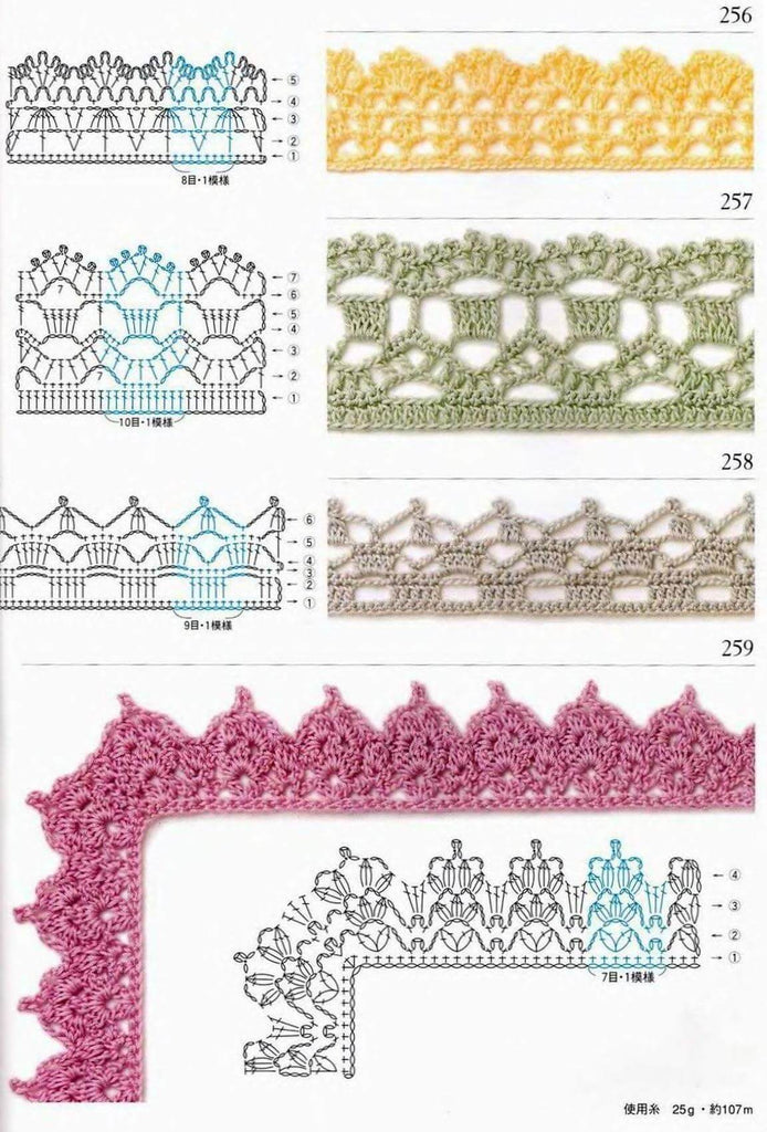 Easy crochet edging patterns