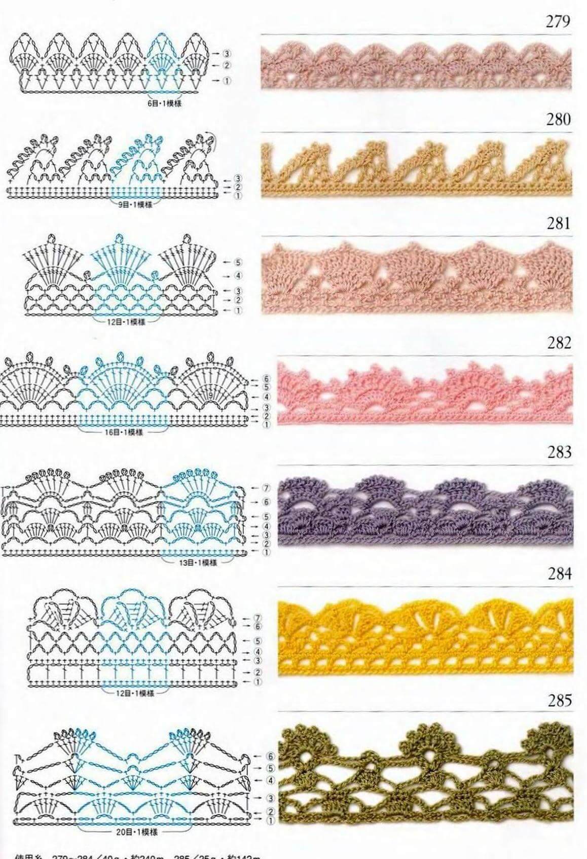 Easy chochet lace edgings pattern