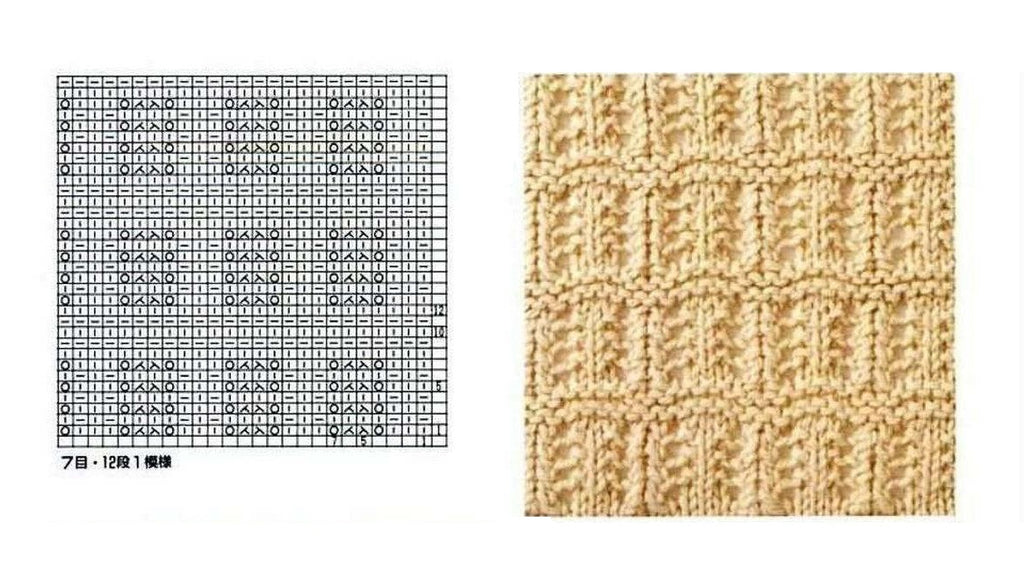 Openwork knitting patterns