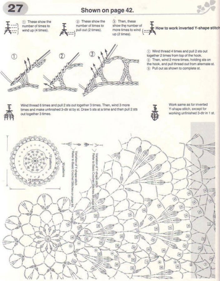 Big round table cloth crochet pattern - JPCrochet