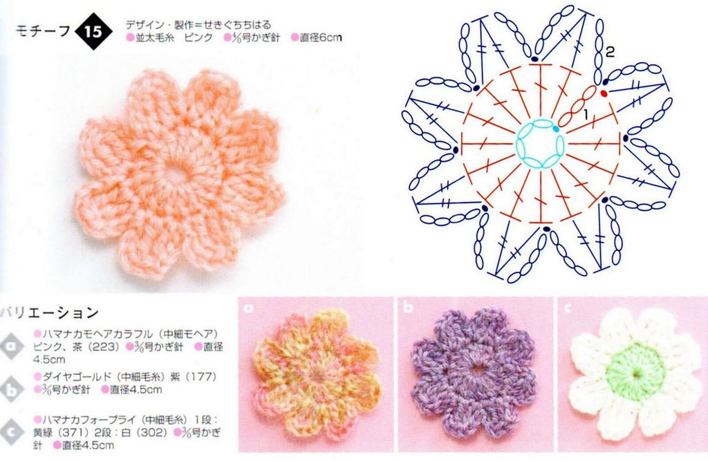 Crochet flower motif patterns