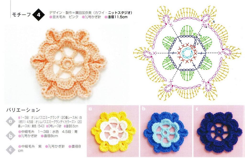 Crochet flower motif patterns