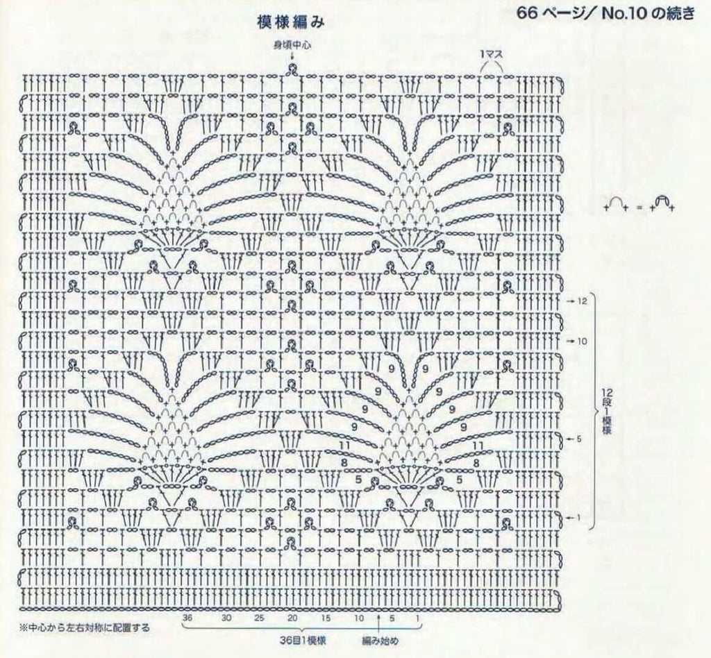 Pineapple crochet vest pattern 