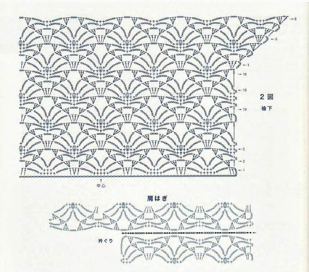 Easy crochet sweater pattern