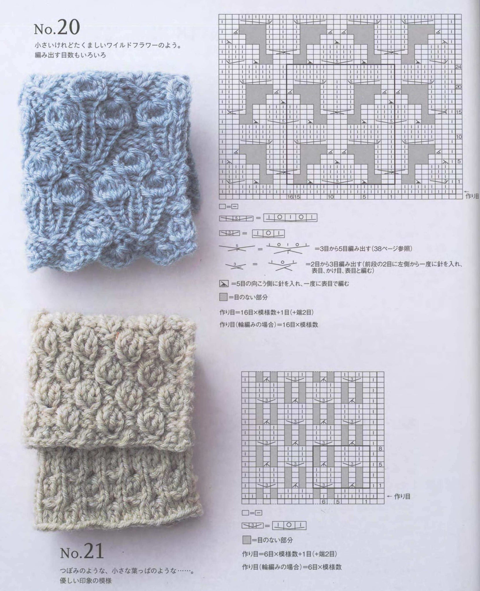 Cute patterns for knitting scarf