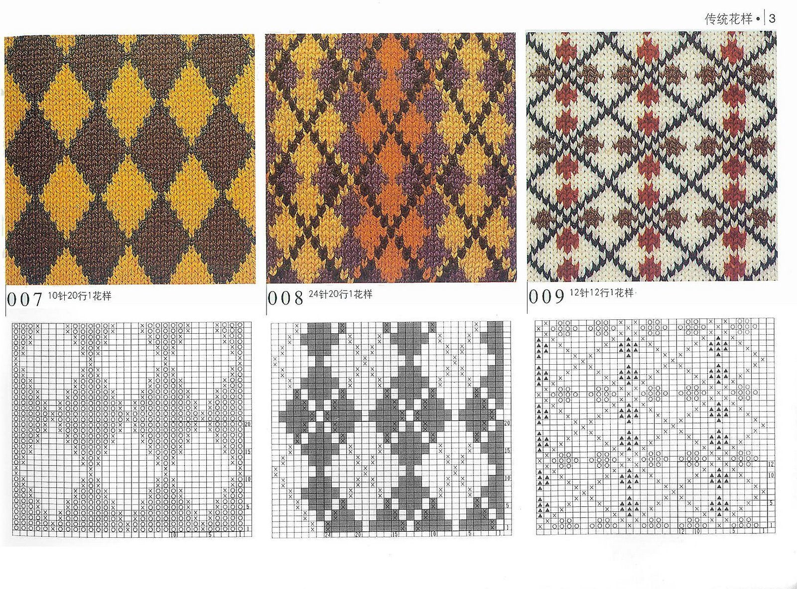 Fair Isle patterns for your creative projects - JPCrochet