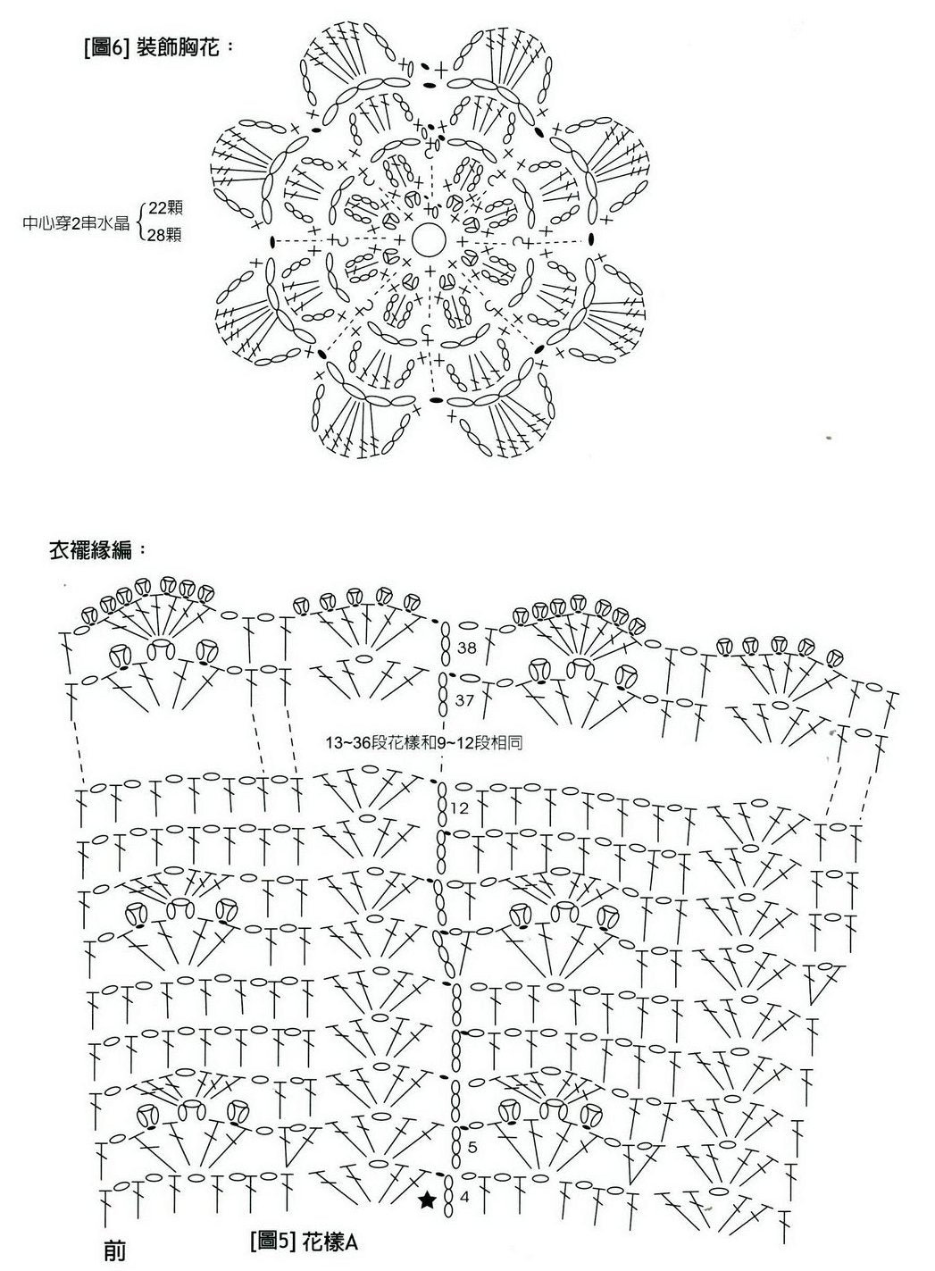 Filet crochet tunic - JPCrochet