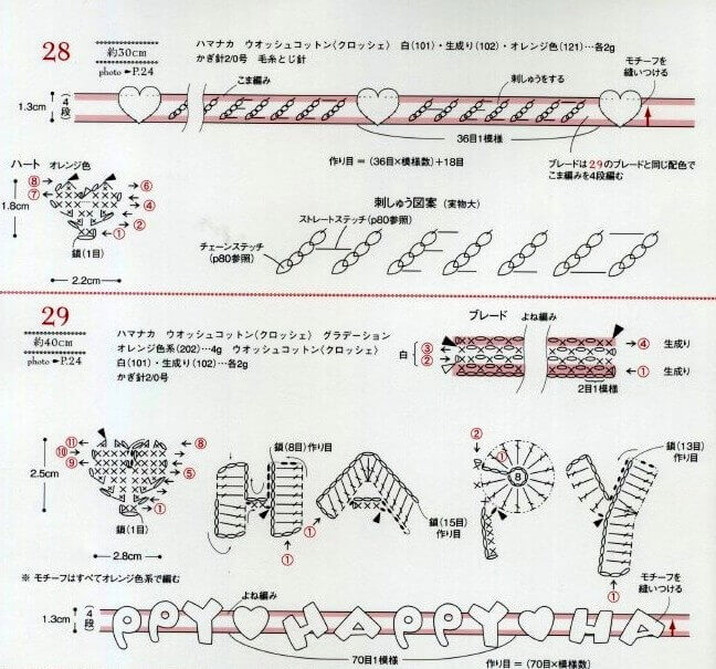 Crochet filet lace pattern