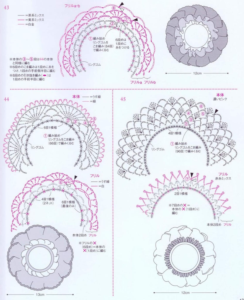 Easy crochet hair scrunchy free pattern