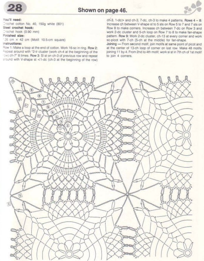 Square motifs table runner crochet pattern - JPCrochet