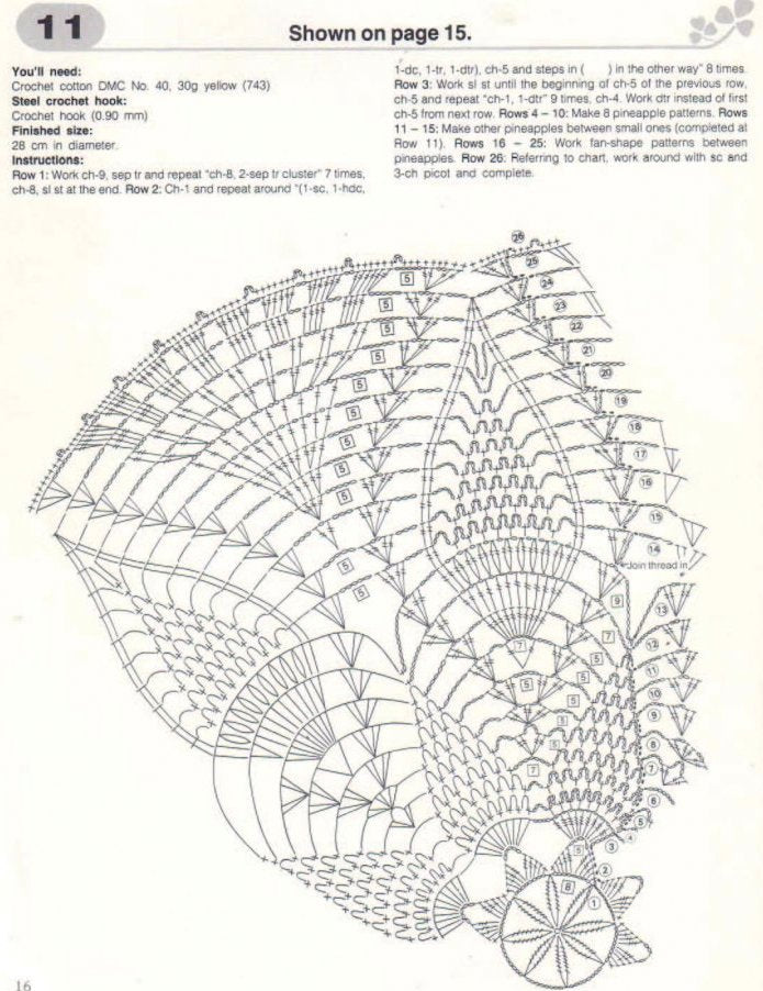 Pineapple round doily crochet pattern - JPCrochet