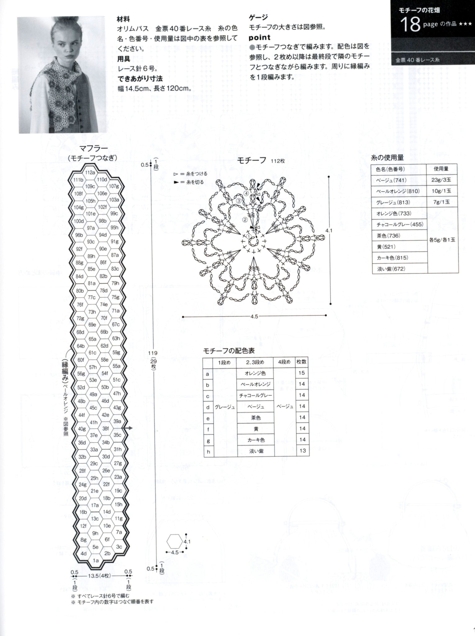 Small crochet motifs scarf