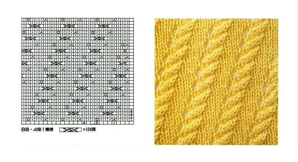 Simple diagonal knitting pattern