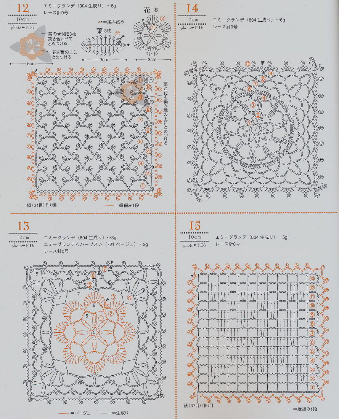 Crochet flower motif pattern