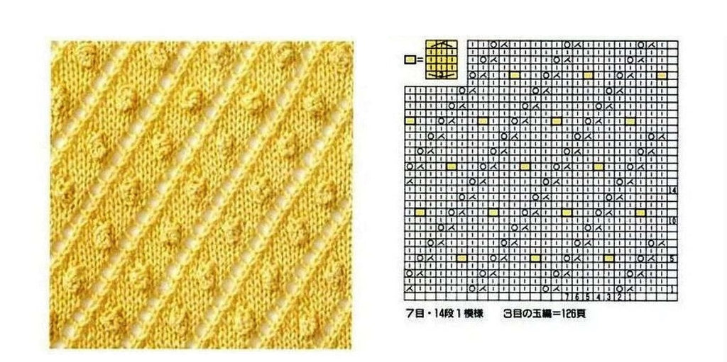 Simple diagonal knitting pattern