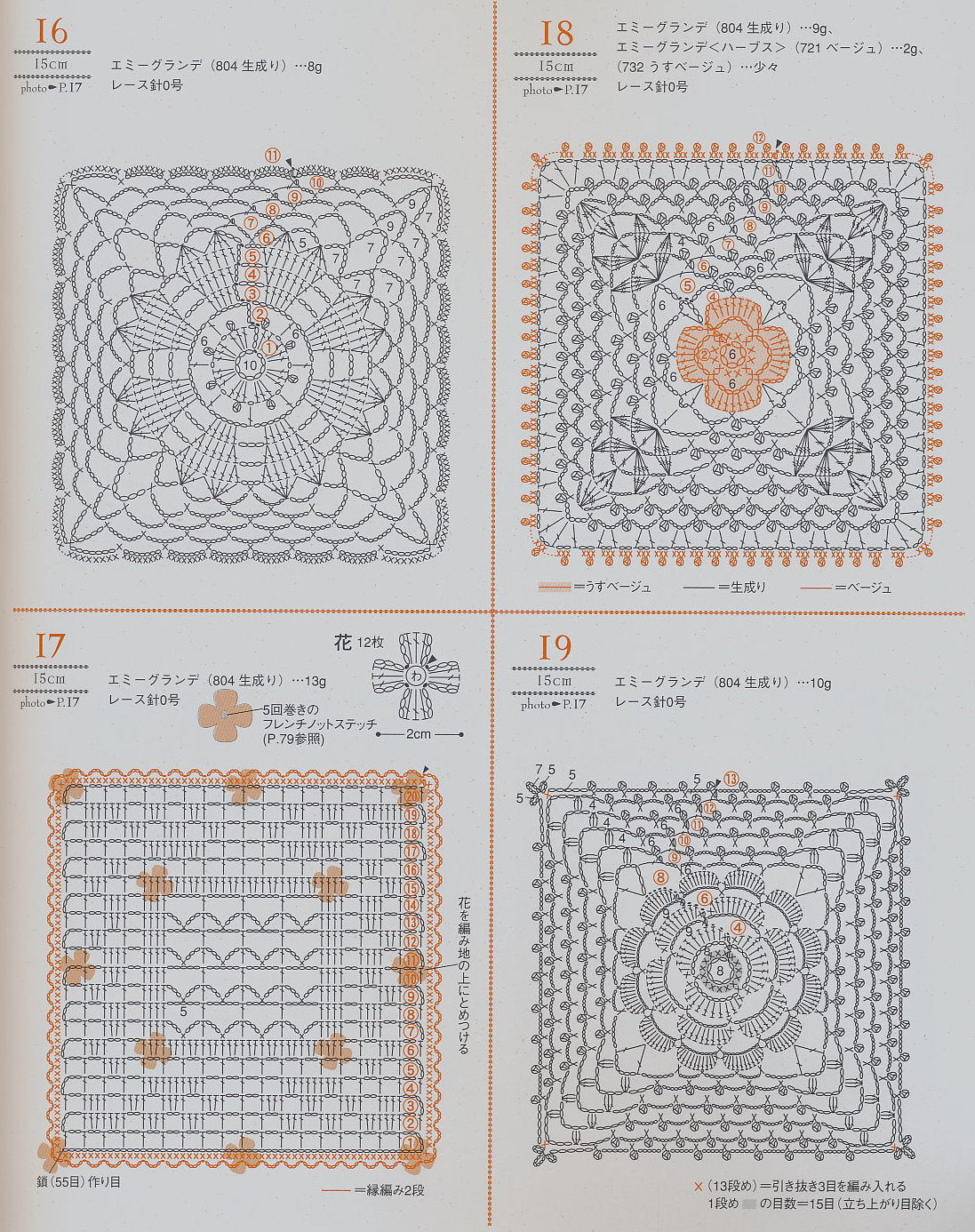 Crochet flower motif pattern