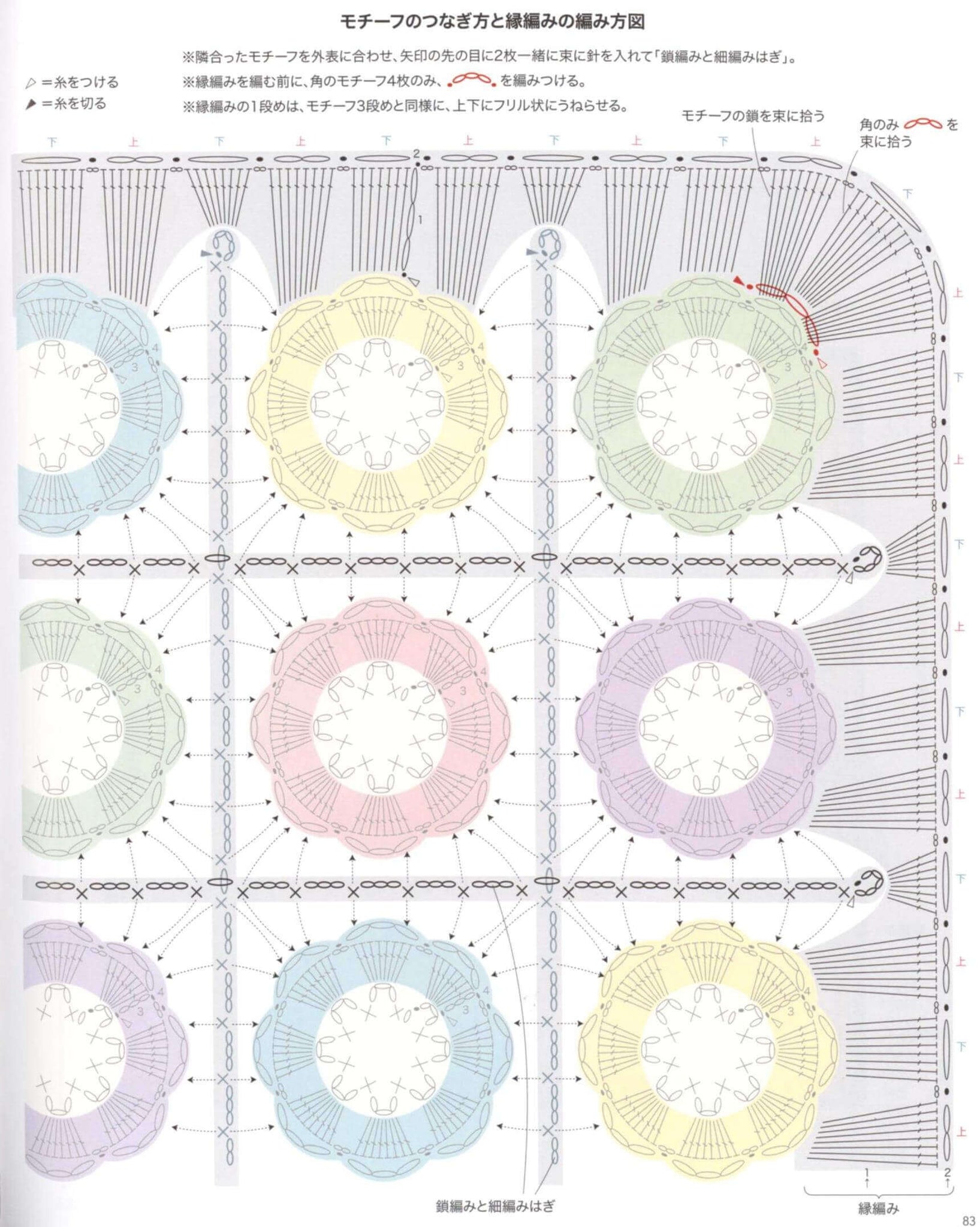 Easy crochet flower motif chait mat