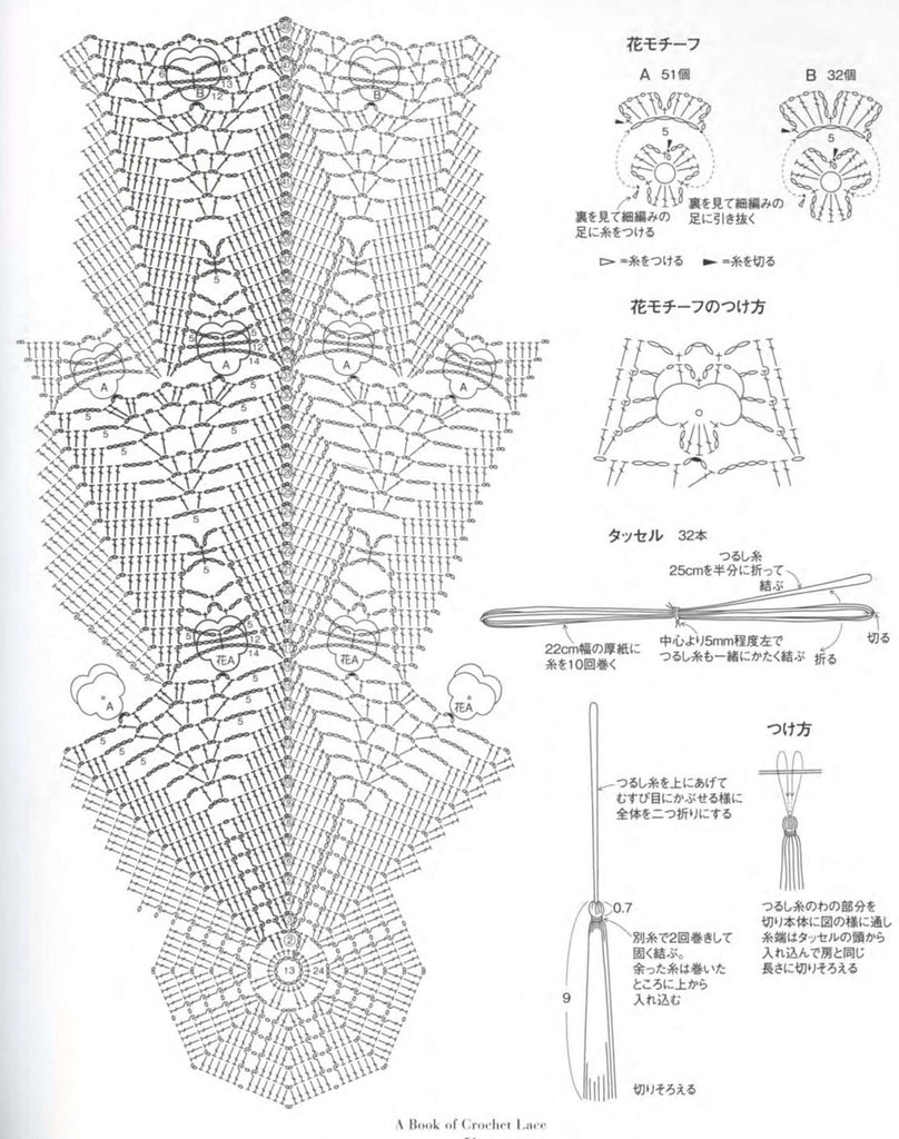 Modern crochet tablecloth pattern