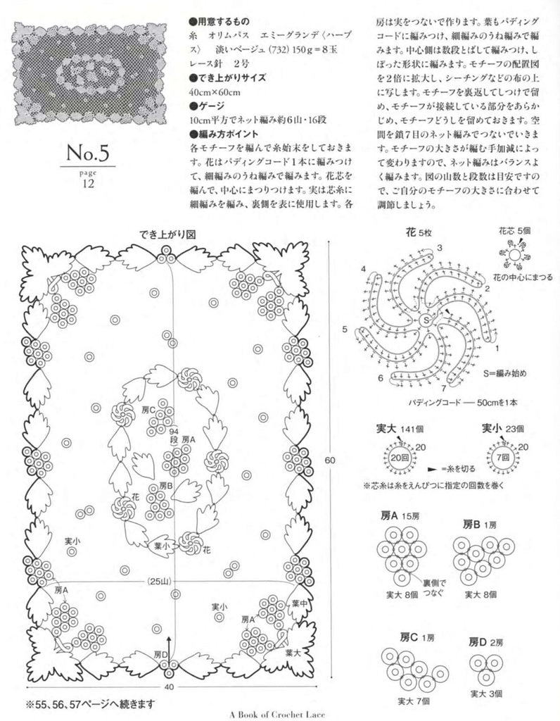 Cute Irish Lace crochet doily pattern