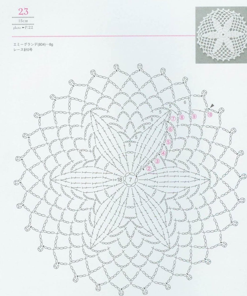 Cute round motifs crochet pattern