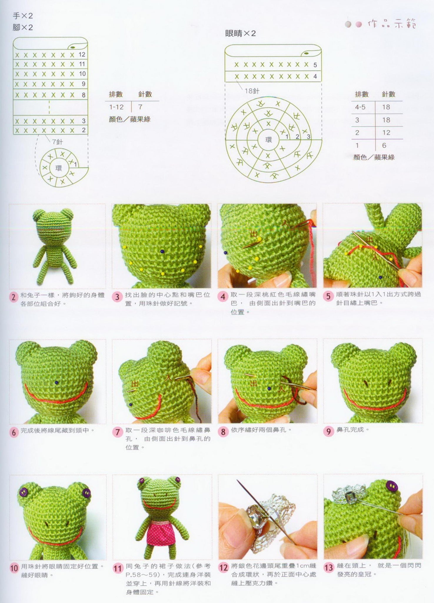 Cute crochet amigurumi frog family