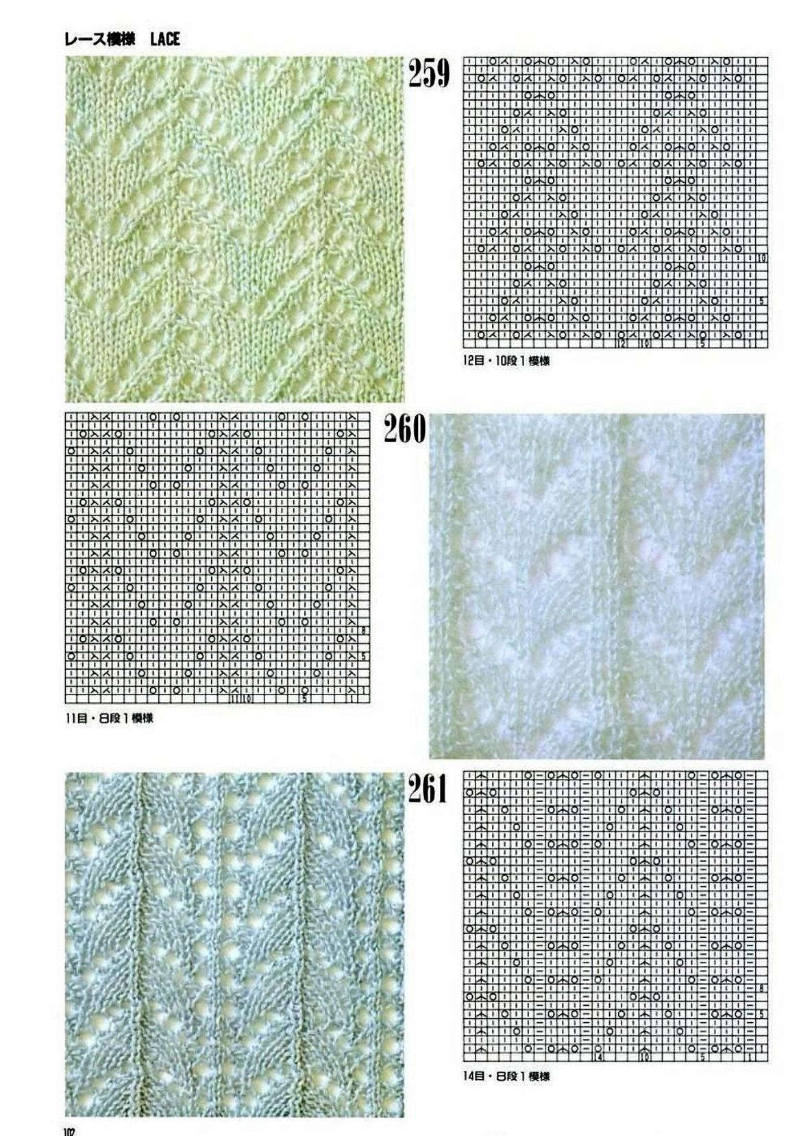 Stylish knitting lace patterns