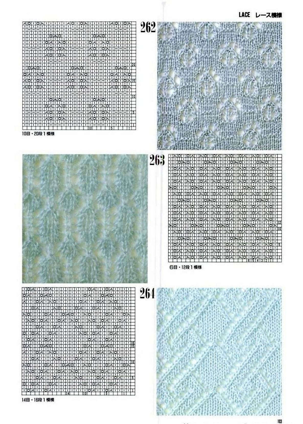 Stylish knitting lace patterns