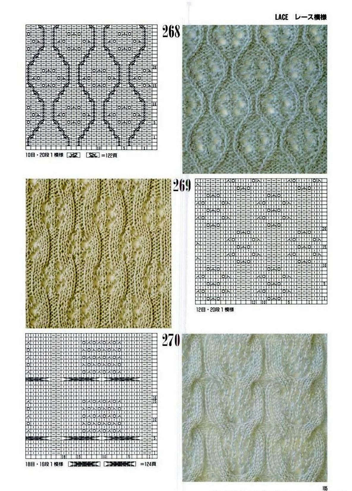 Stylish knitting lace patterns