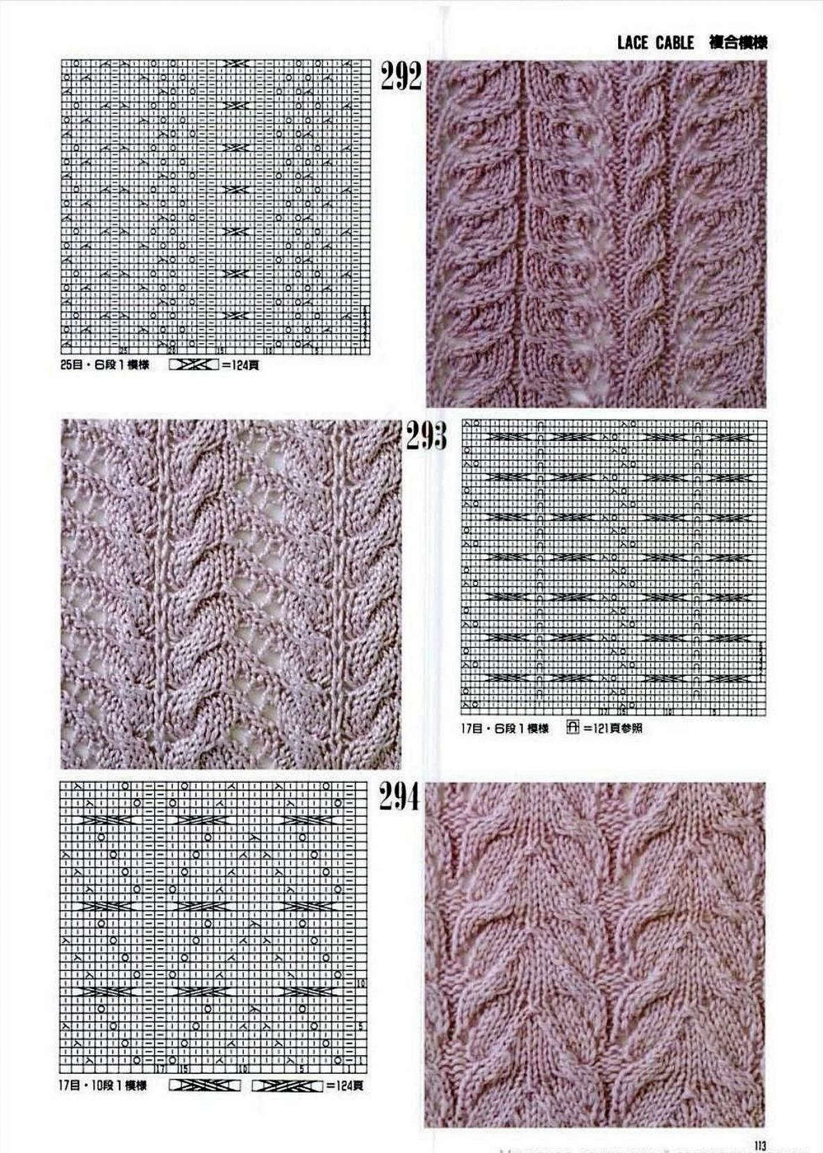 Easy knitting patterns for women sweaters