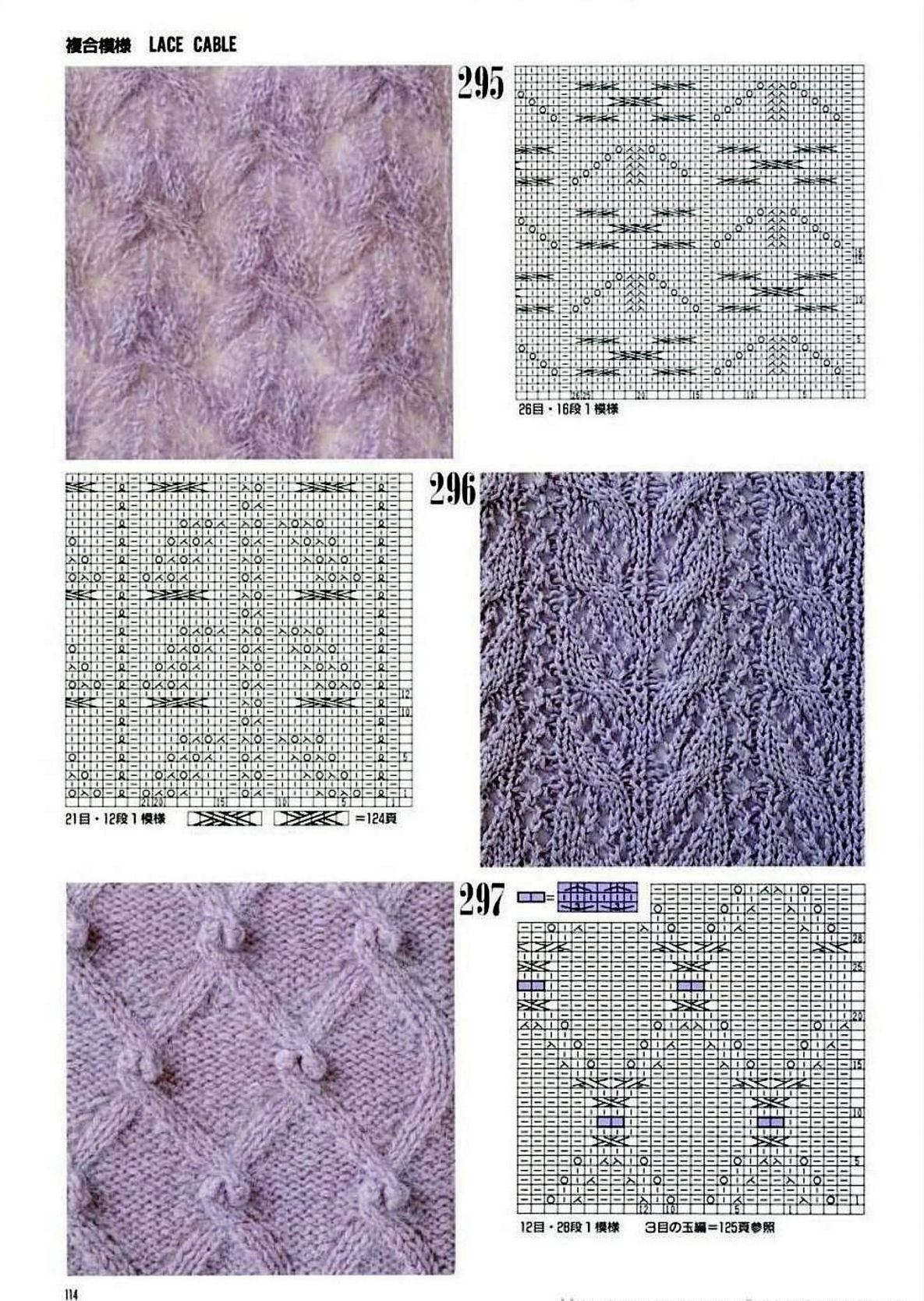 Easy knitting patterns for women sweaters