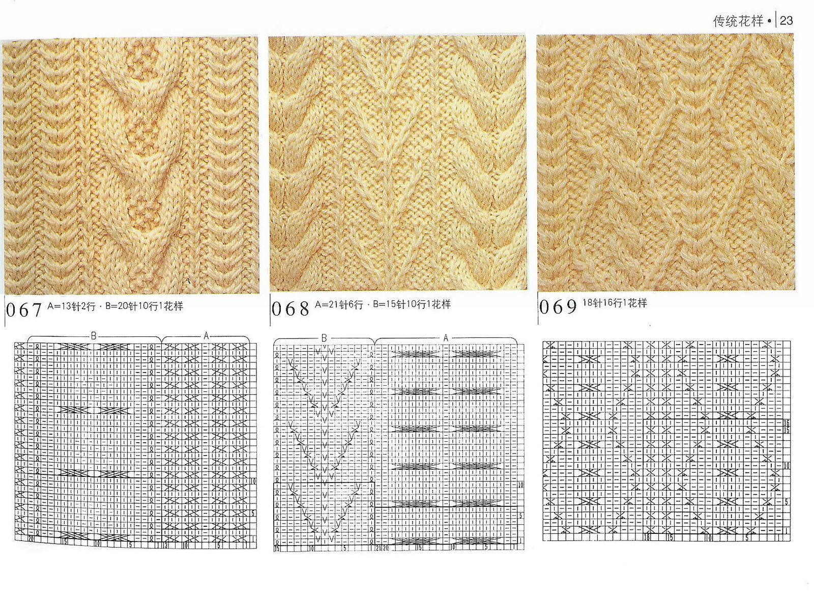 Modern cable knitting patterns - JPCrochet