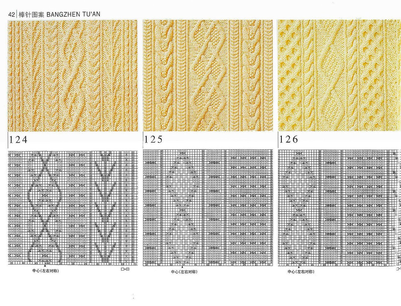  Aran knitting patterns - JPCrochet