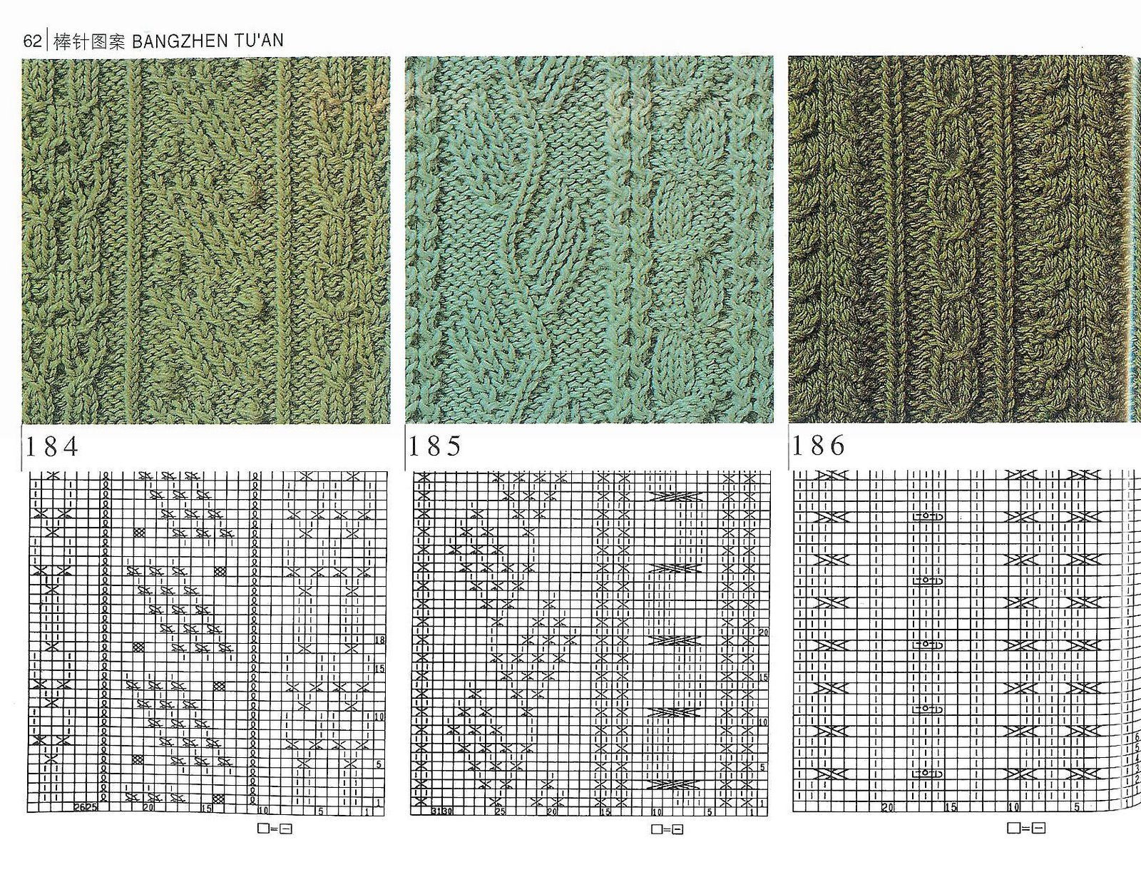  Aran knitting patterns - JPCrochet