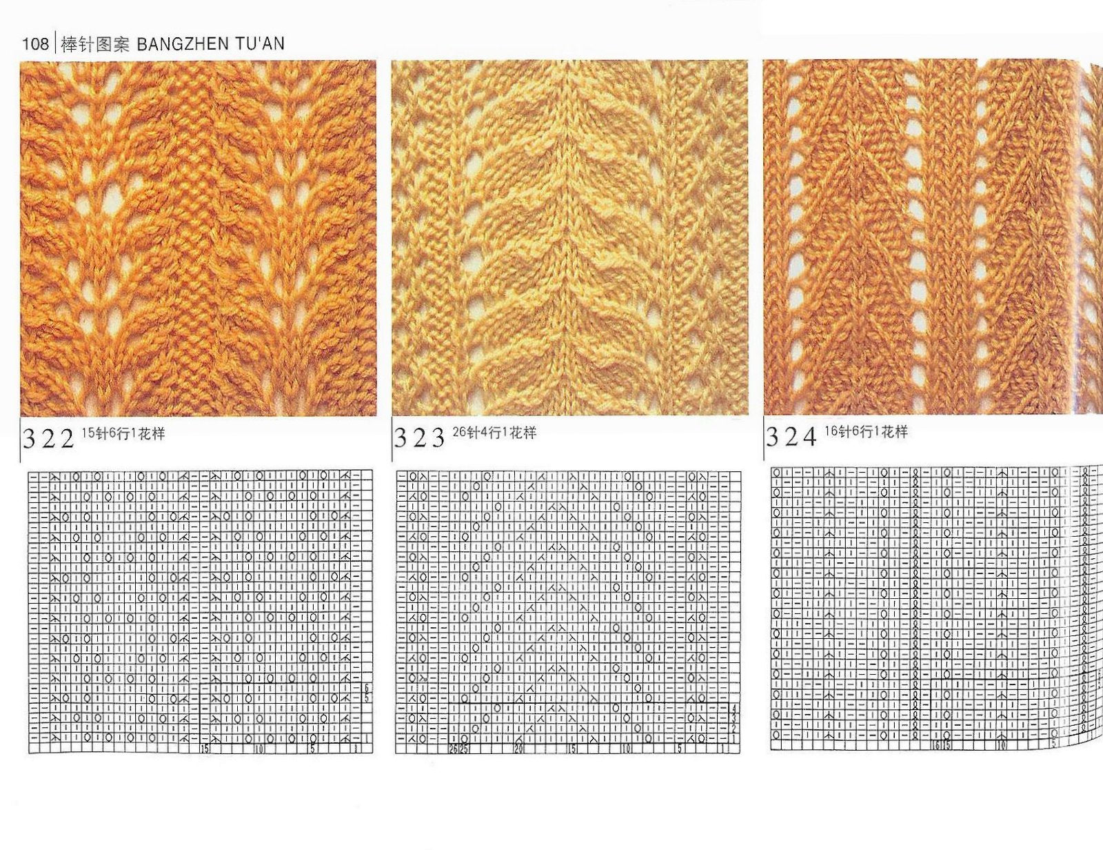  Aran knitting patterns - JPCrochet