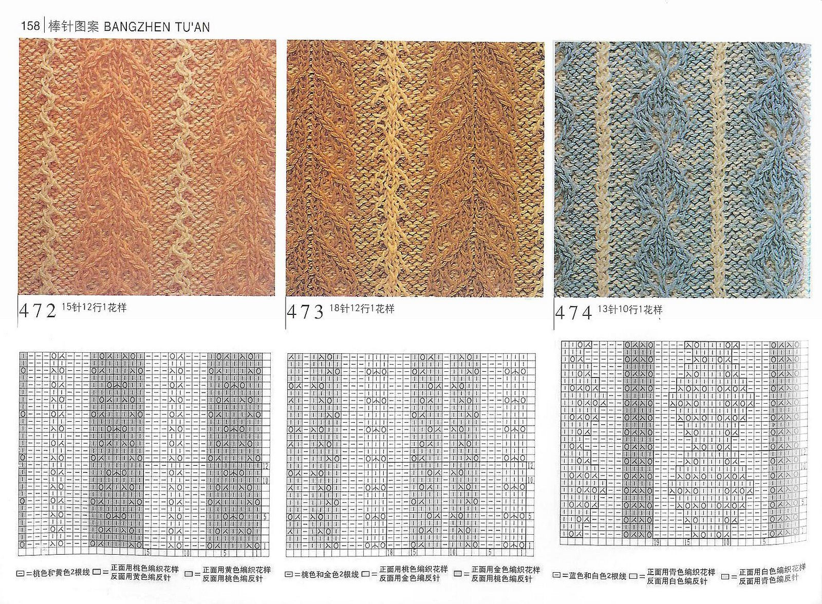 Fair Isle knitting patterns - JPCrochet