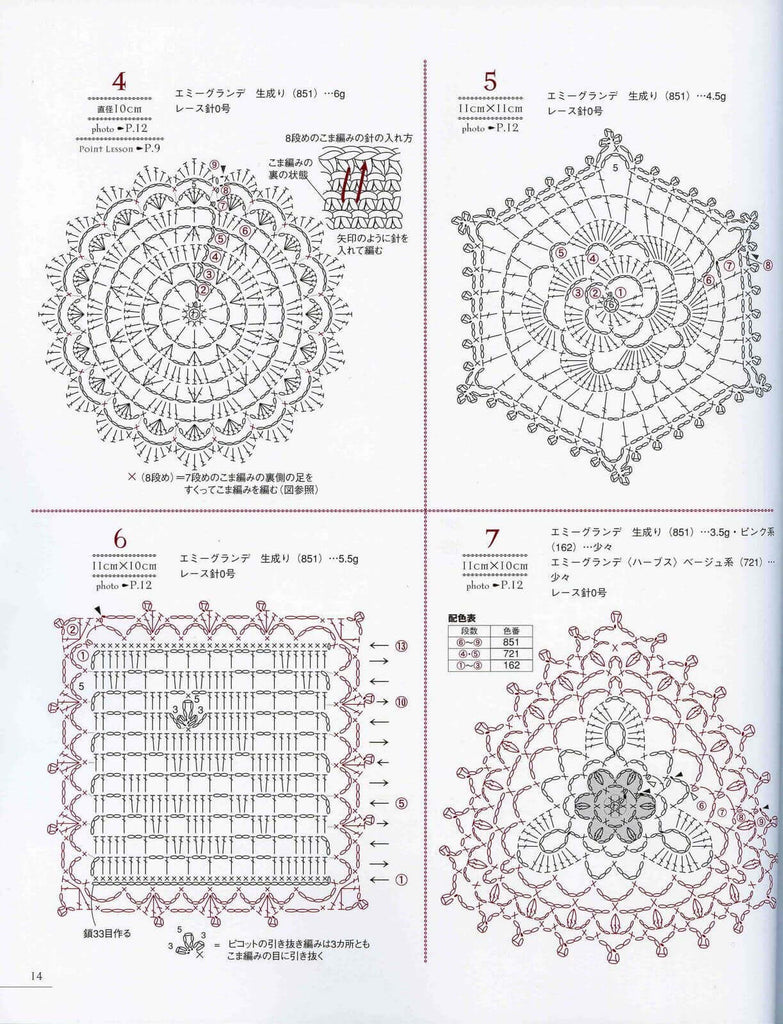 Crochet small filet doily patterns