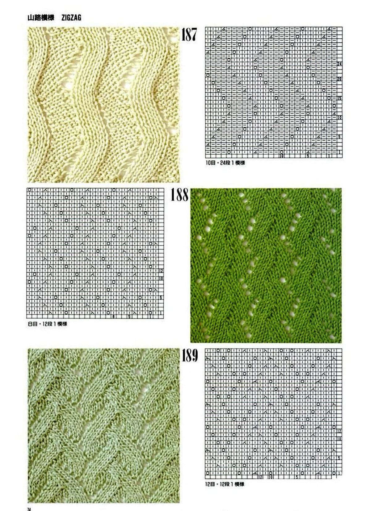 Easy knitting patterns