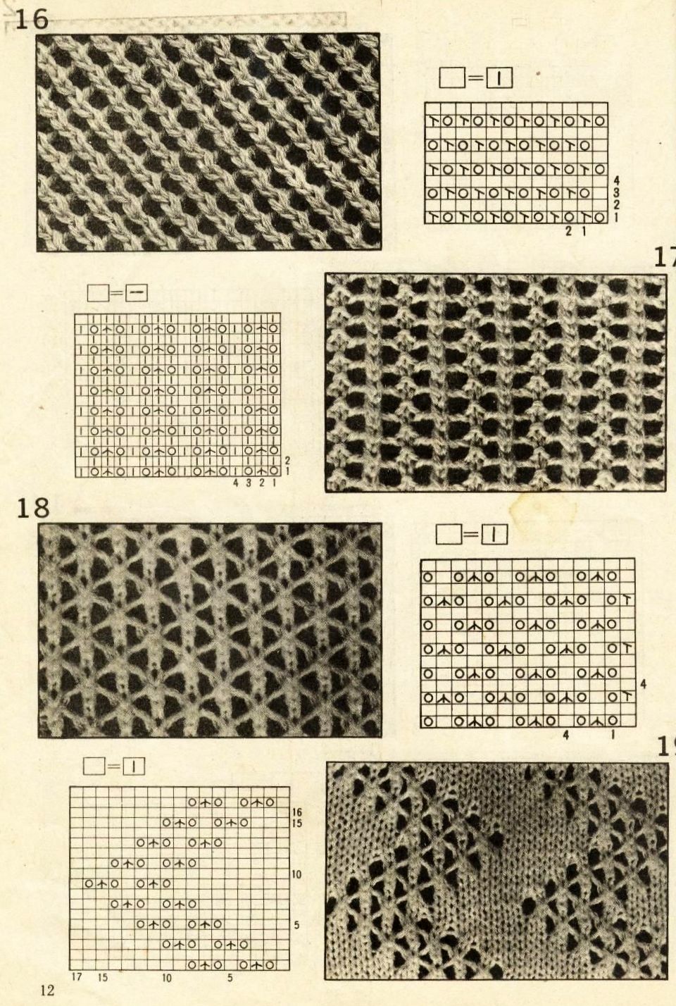 Easy knitting lace patterns