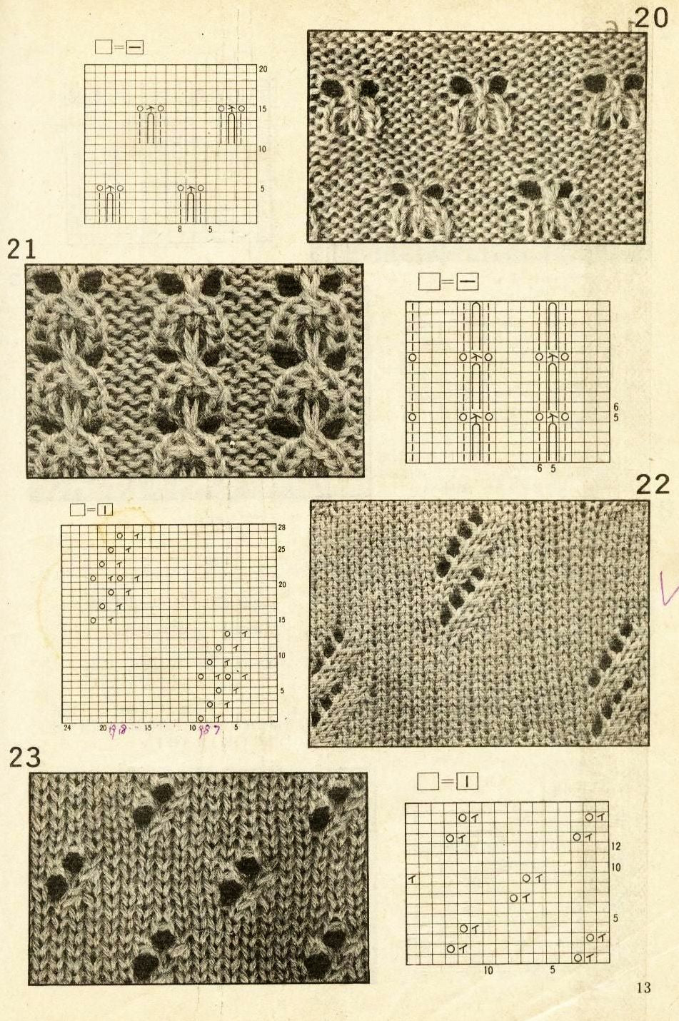 Modern openwork knitting patterns