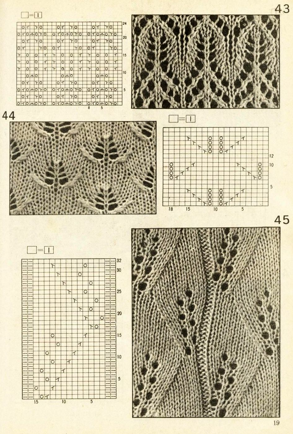 Modern openwork knitting patterns