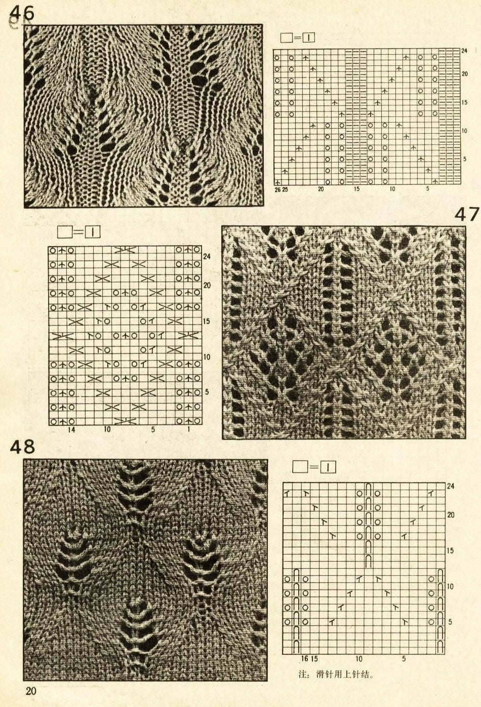 Modern openwork knitting patterns